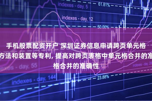 手机股票配资开户 深圳证券信息申请跨页单元格合并方法和装置等专利, 提高对跨页表格中单元格合并的准确性